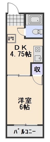 ハイネスシブヤの間取り