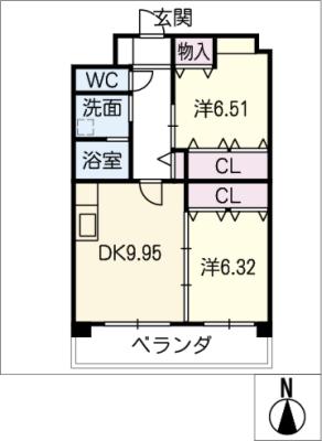 黄金マンションの間取り