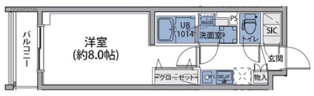 ルネサンスコート蒲田リバーテラスの間取り