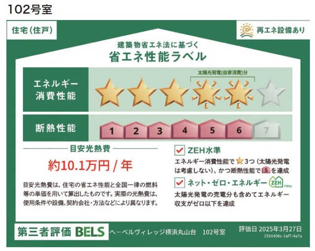 省エネ性能ラベル