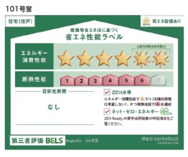 省エネ性能ラベル