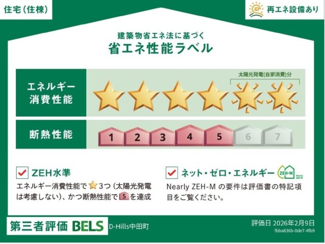 省エネ性能ラベル