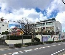幼稚園・保育園　上社幼稚園（幼稚園・保育園）まで515m