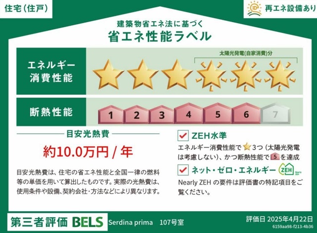 省エネ性能ラベル