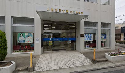 銀行　大阪信用金庫守口東支店（銀行）まで207m