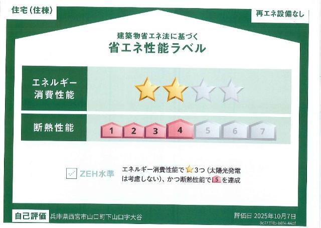 建物外観　省エネ性能ラベル