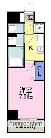 エスリード大須プレシアの間取り写真