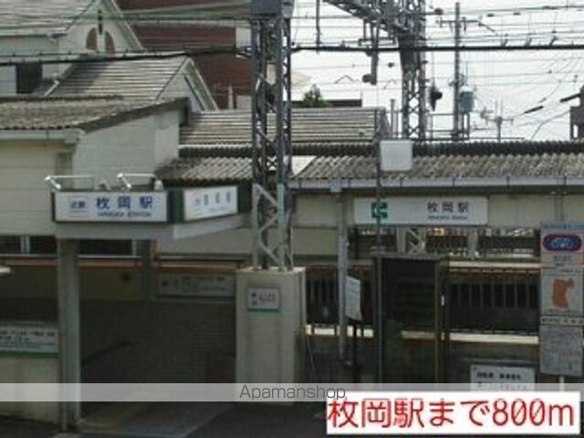 公園　枚岡駅（公園）まで800m