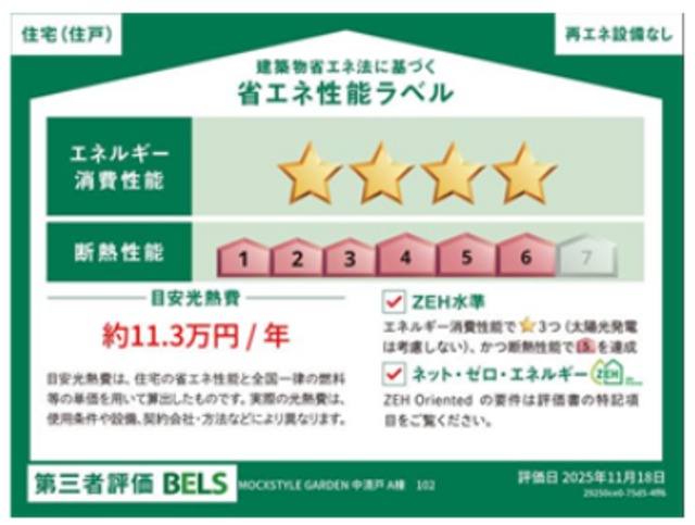 省エネ性能ラベル