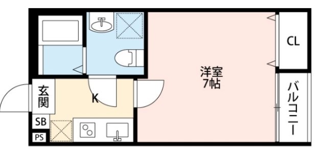 【バーゼルの間取り】