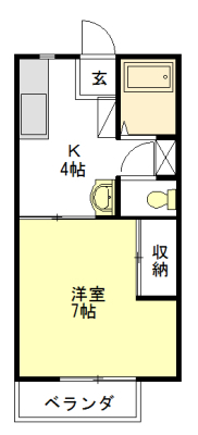 エトワールＳＡの間取り