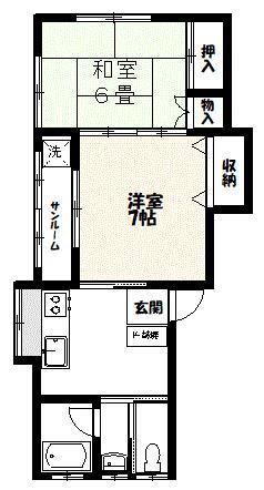 ハイツ大西の間取り