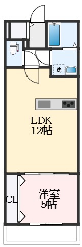 松原市西大塚のアパートの間取り