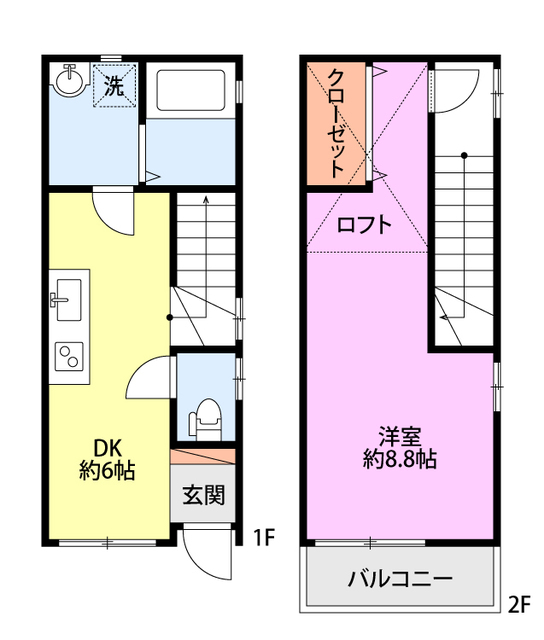 サンフラウアの間取り