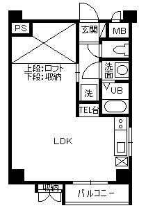 鹿児島市中央町のマンションの間取り