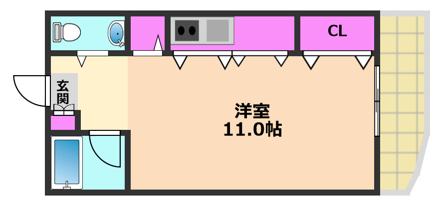 TTMの間取り