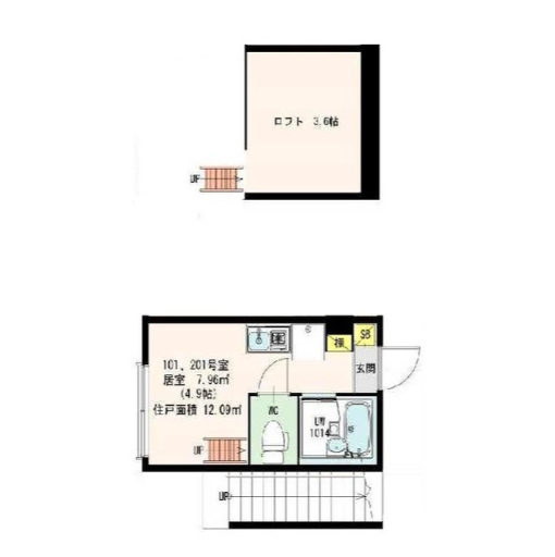 川崎市川崎区川中島のアパートの間取り