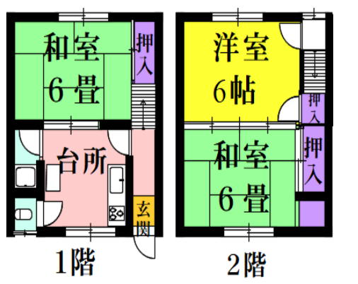 西田アパートの間取り