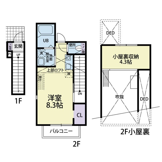 サザンヒルズの間取り