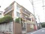 西小山駅より徒歩6分 1階 築46年6ヶ月の賃貸物件