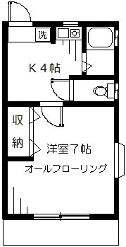 東京都世田谷区南烏山４（アパート）の賃貸物件の間取り