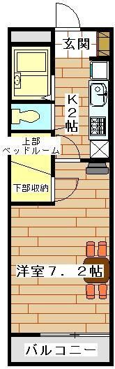 【東松山市若松町のアパートの間取り】