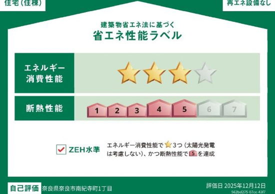省エネ性能ラベル