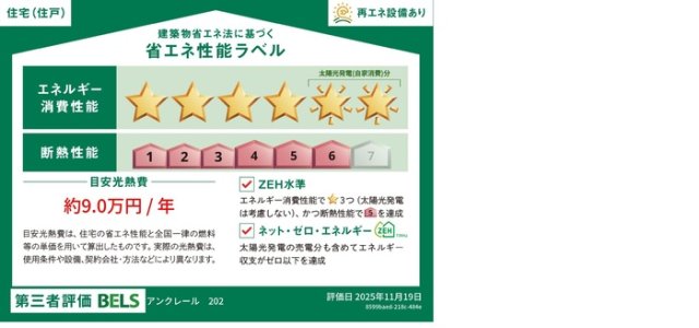 省エネ性能ラベル