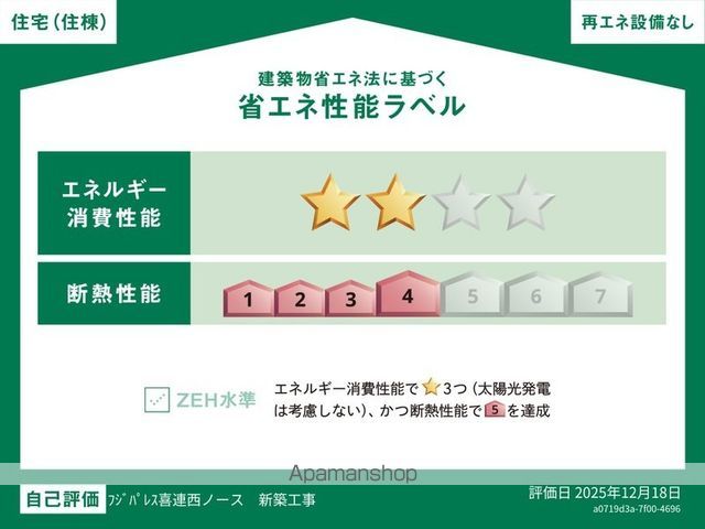 フジパレス喜連西ノースのその他写真
