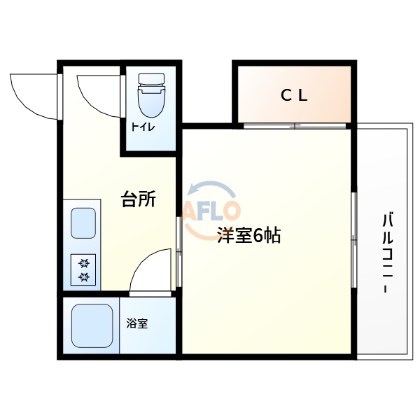 大阪市阿倍野区阪南町のマンションの間取り