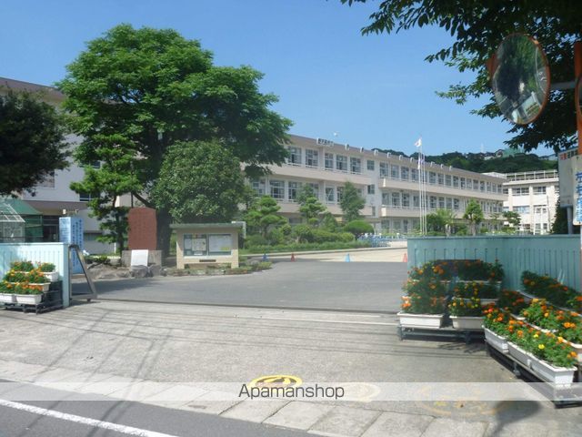 小学校　伊敷小学校（小学校）まで1017m
