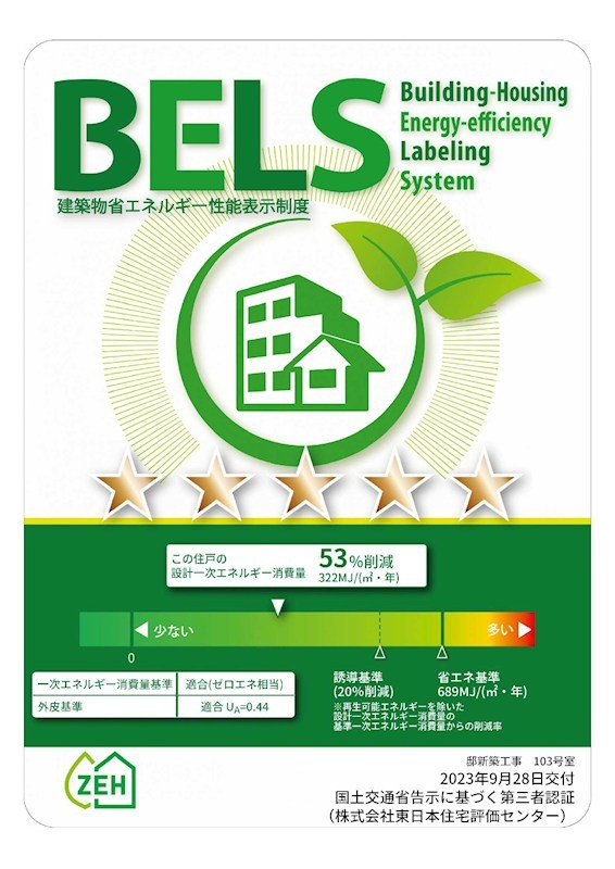 省エネ性能ラベル