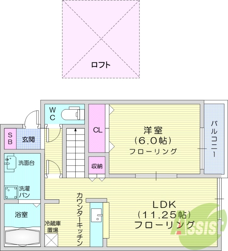 仙台市若林区荒井のアパートの間取り