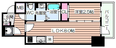 エスリードレジデンス本町パークフロントの間取り