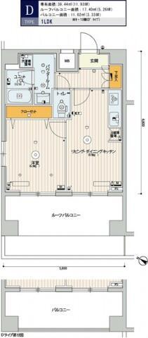 スカイコート渋谷神山町の間取り