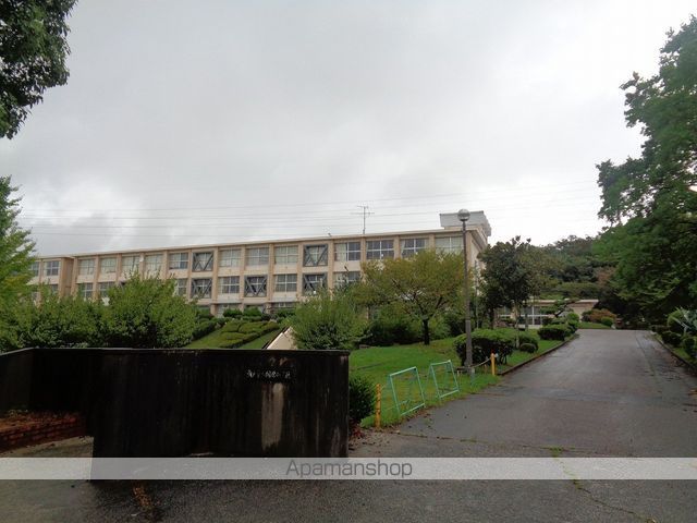 小学校　陶原小学校（小学校）まで1716m