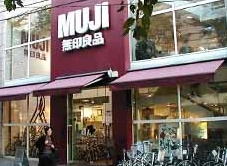 ショッピングセンター　無印良品三軒茶屋店（ショッピングセンター）まで487m
