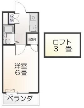 草加市青柳のアパートの間取り