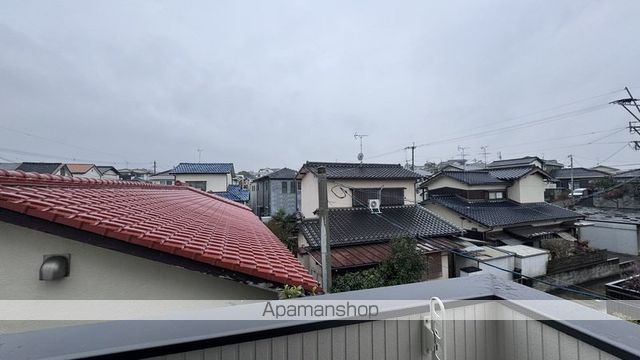 眺望　眺望