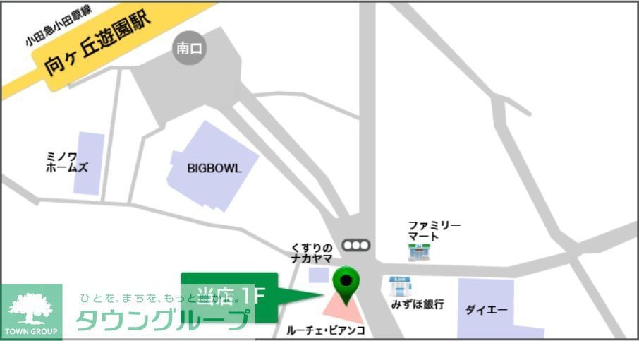 その他　★お部屋探しはタウンハウジング稲田堤店まで★