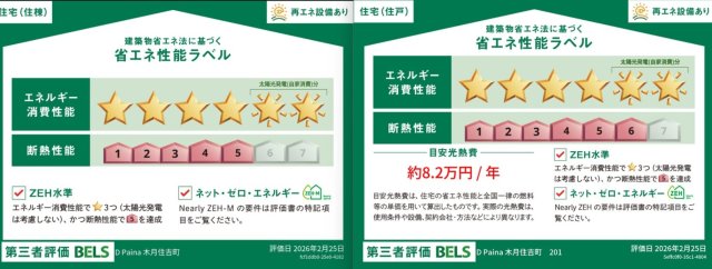 省エネ性能ラベル