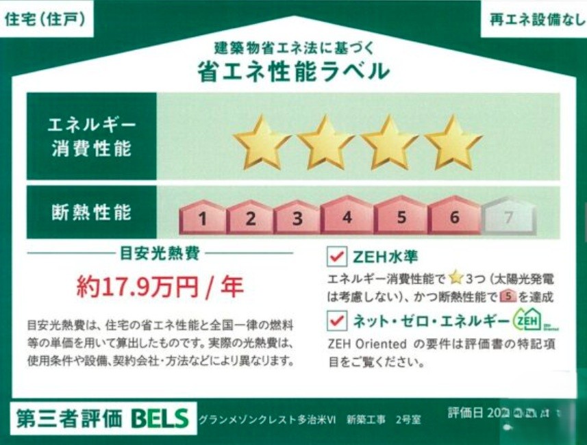 省エネ性能ラベル