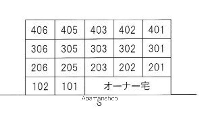 その他共有部分　その他共有部分