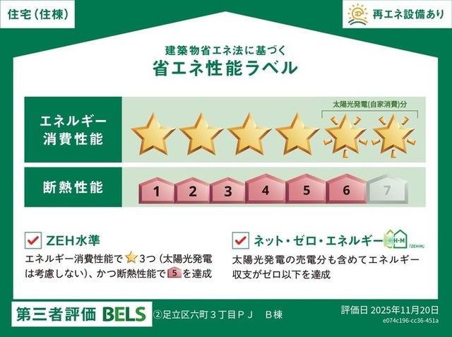 省エネ性能ラベル