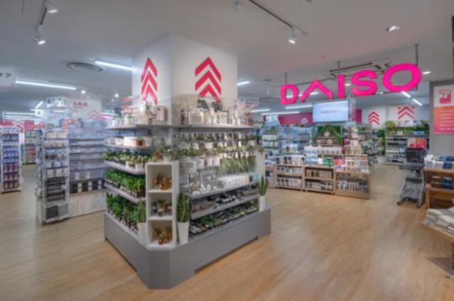 ショッピングセンター　ダイソー西小山駅ビル店（ショッピングセンター）まで680m