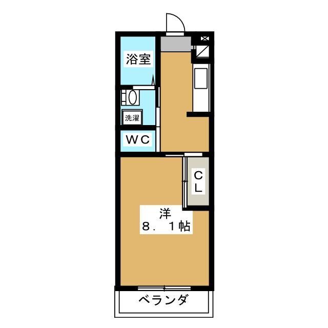 リブリ・CHKの間取り写真