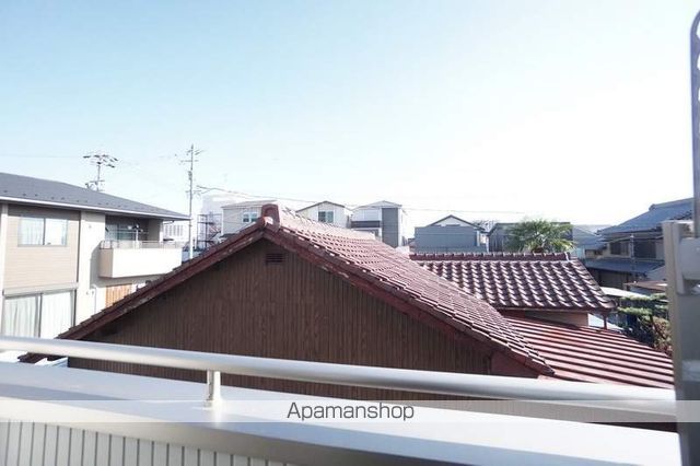 眺望　眺望