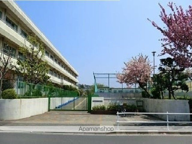 小学校　大蔵小学校（小学校）まで900m