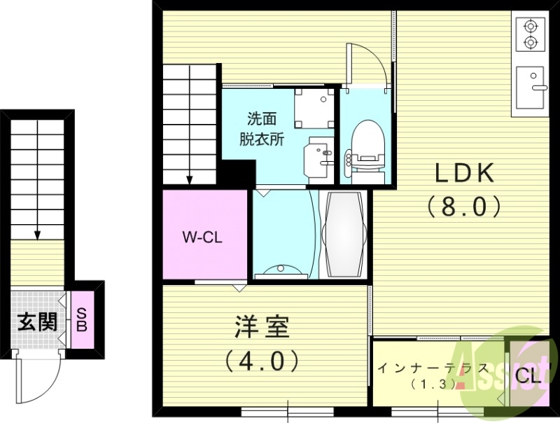 プランドール豊町の間取り