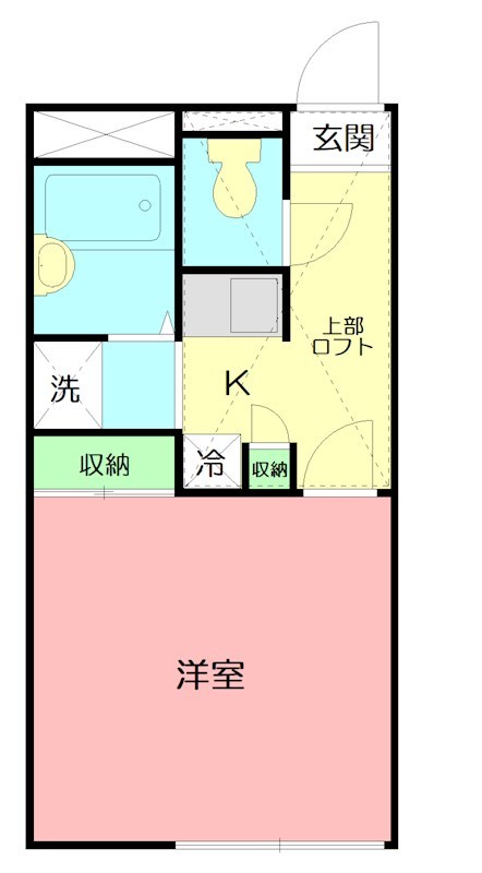 レオパレスフォレスト　パルの間取り